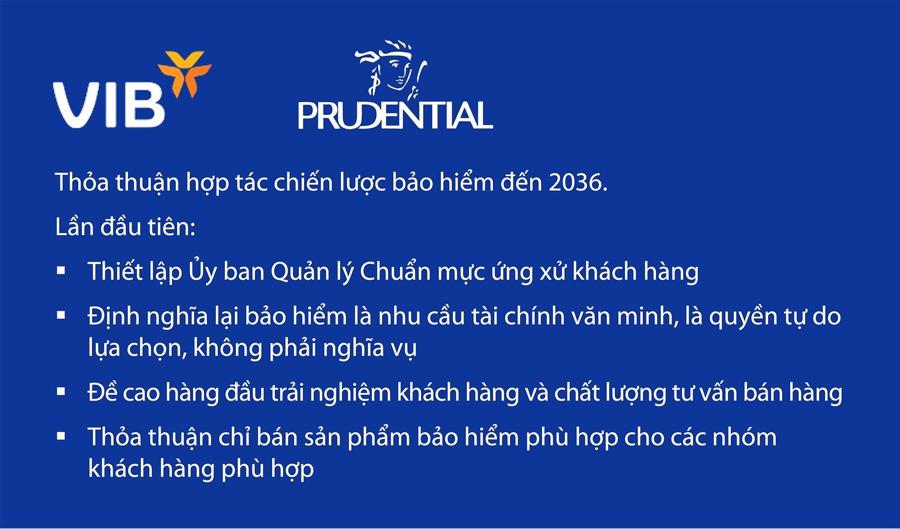 Prudential - VIB gia hạn hợp tác chiến lược đến 2036, thiết lập chuẩn mực bancassurance mới - Ảnh 1