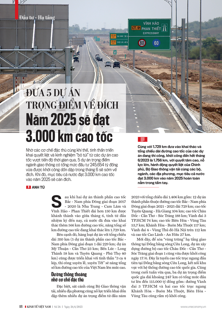 Đưa 5 dự án trọng điểm về đích, năm 2025 sẽ đạt 3.000 km cao tốc  - Ảnh 1