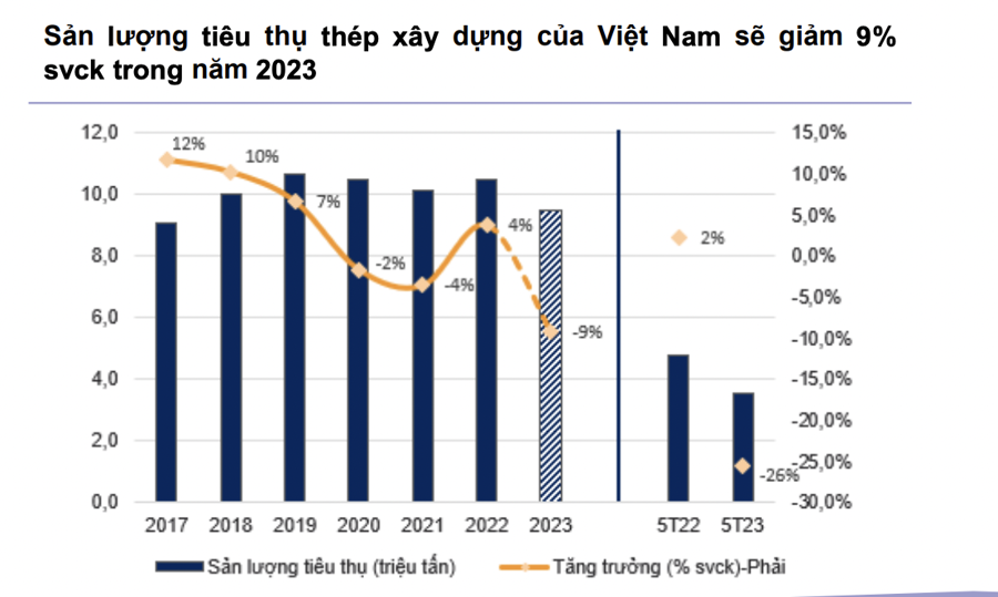 Bán cả thị trường nhưng gom ròng gần 5.000 tỷ đồng HPG, khối ngoại liệu có "ngậm trái đắng"? - Ảnh 1