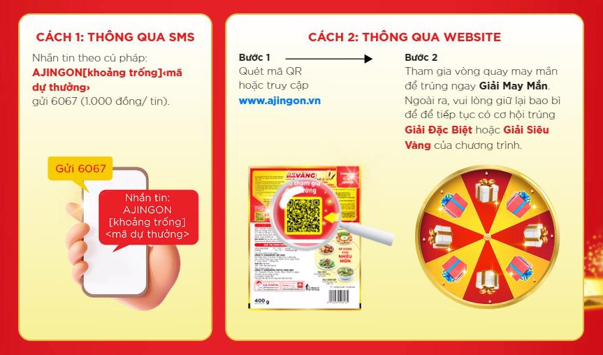 Tham gia dự thưởng đơn giản qua SMS hoặc website chương tr&igrave;nh.