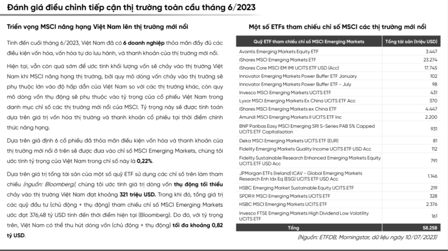 Chuyên gia VPBankS: Lên thị trường mới nổi Việt Nam hút 27.000 tỷ vốn ngoại, VN-Index có thể vượt 1.535 điểm - Ảnh 3