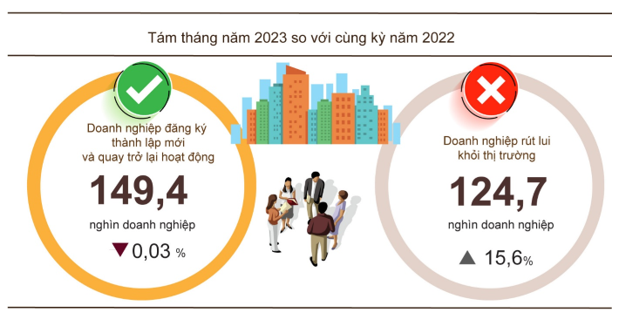 Doanh nghiệp Việt Nam cần tìm vé cho “chuyến tàu” đổi mới - Ảnh 1