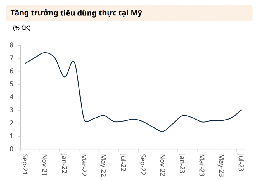 Cảng biển là nhóm cổ phiếu hưởng lợi lớn nhất khi quan hệ Mỹ - Việt Nam ngày càng tốt đẹp hơn?  - Ảnh 1