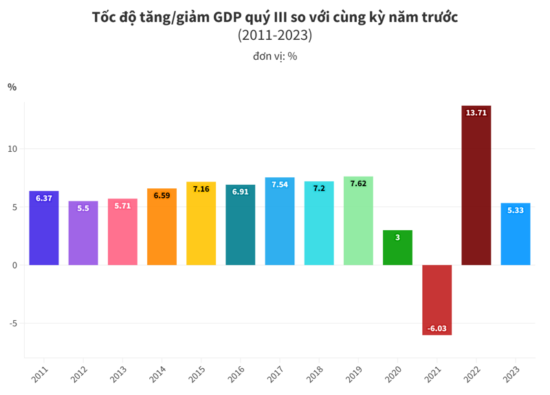 Xu thế dòng tiền: Phục hồi kỹ thuật để... giảm tiếp? - Ảnh 3