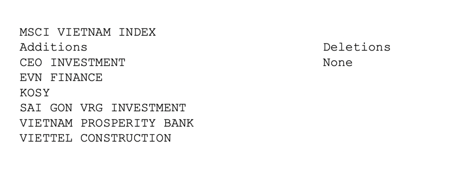 MSCI th&ecirc;m 6 cổ phiếu Việt Nam v&agrave;o rổ&nbsp;MSCI Frontier Market Index.