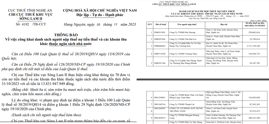Chi cục thuế Khu vực S&ocirc;ng Lam II (Cục Thuế tỉnh Nghệ An) với th&ocirc;ng b&aacute;o số 4192/TB - CCT