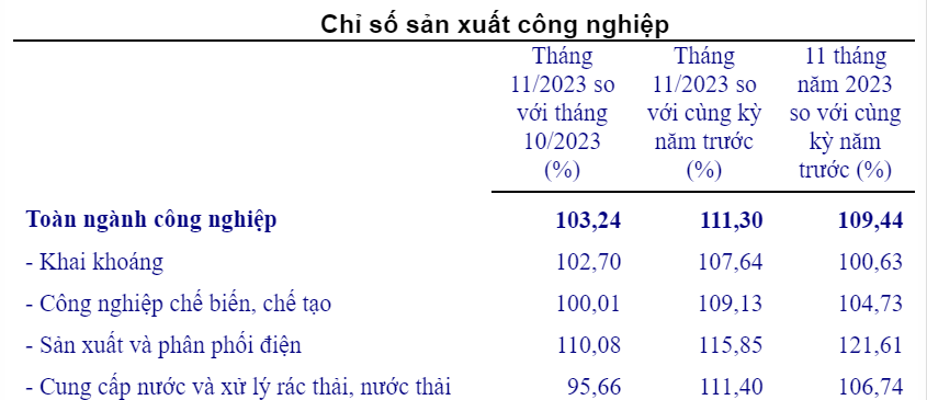 Gam màu sáng - tối trong "bức tranh" kinh tế của tỉnh Quảng Trị - Ảnh 1