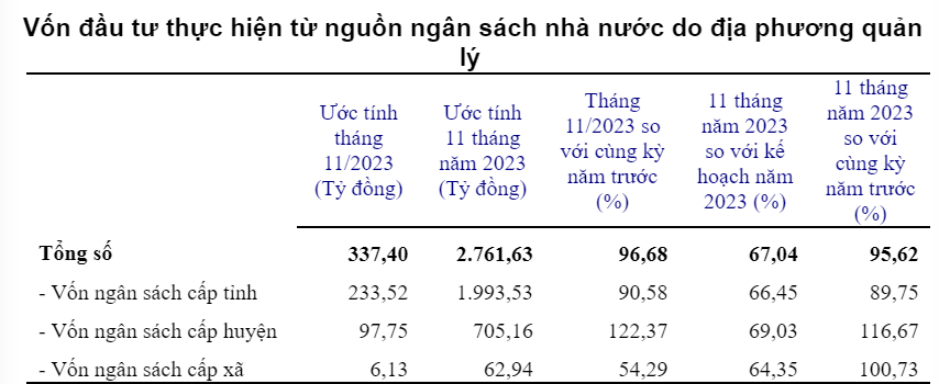 Gam màu sáng - tối trong "bức tranh" kinh tế của tỉnh Quảng Trị - Ảnh 3