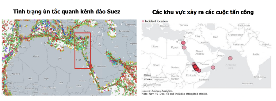 Sự kiện gián đoạn tại kênh đào Suez và triển vọng cho cổ phiếu dầu khí Việt Nam  - Ảnh 1