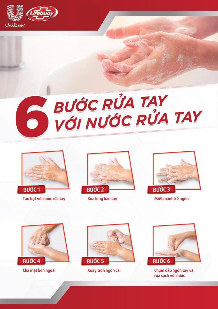 Quy tr&igrave;nh 6 bước rửa tay với x&agrave; ph&ograve;ng đ&uacute;ng c&aacute;ch. Th&oacute;i quen rửa tay thường xuy&ecirc;n c&oacute; thể l&agrave;m giảm tới 35% khả năng l&acirc;y truyền vi khuẩn (Theo WHO).