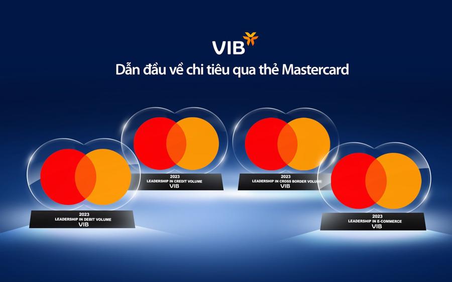 VIB khẳng định vị thế top đầu với loạt giải thưởng từ Mastercard và Visa - Ảnh 1