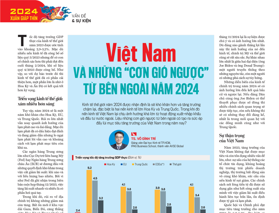 Việt Nam và những “cơn gió ngược” từ bên ngoài năm 2024 - Ảnh 2