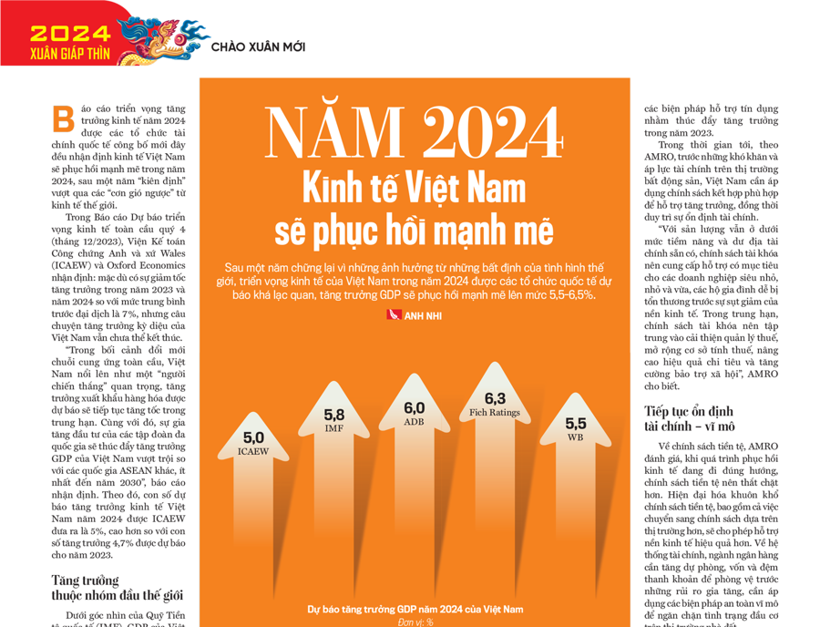Năm 2024: Kinh tế Việt Nam sẽ phục hồi mạnh mẽ - Ảnh 2