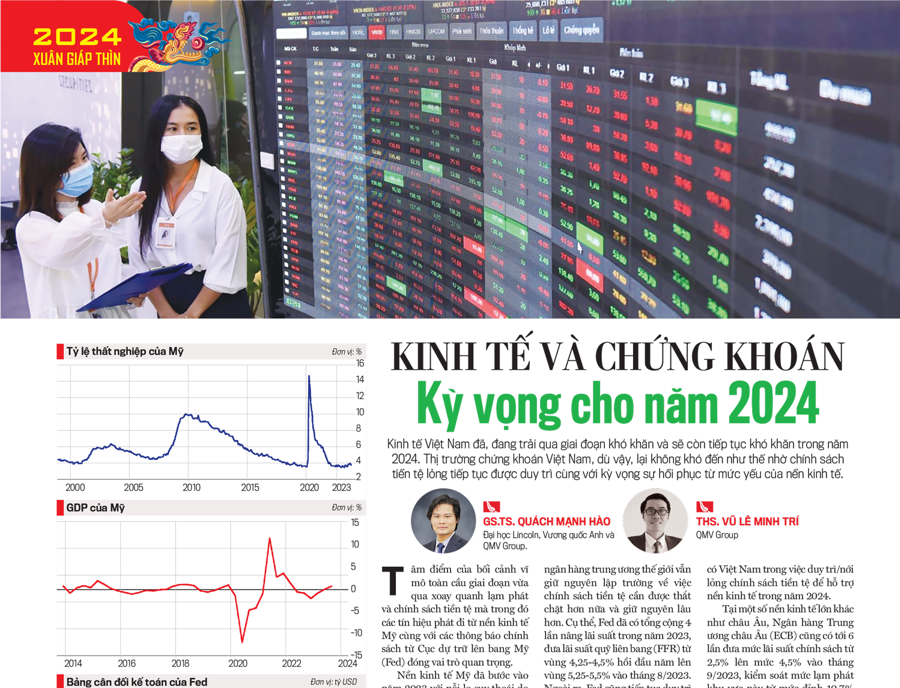 Kinh tế và chứng khoán: Kỳ vọng cho năm 2024 - Ảnh 10