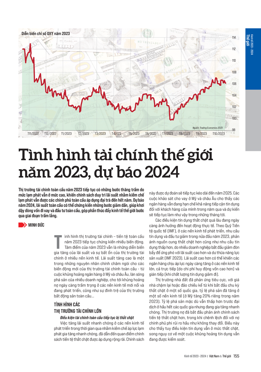 Tình hình tài chính thế giới năm 2023, dự báo 2024 - Ảnh 2