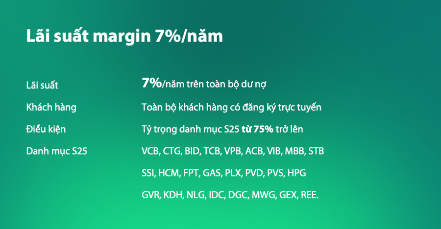 Danh mục S25 được cập nhật thay đổi theo từng thời kỳ.