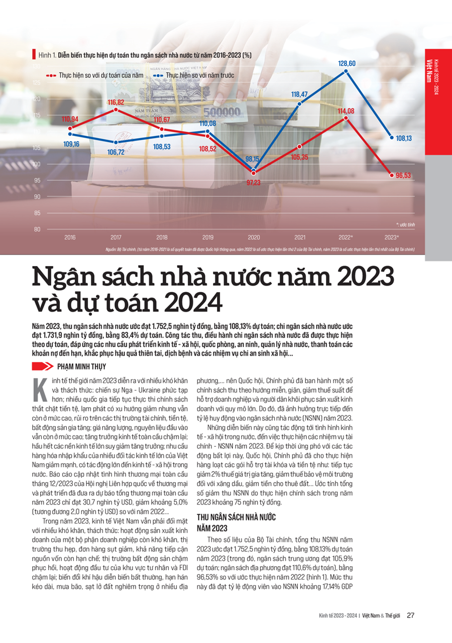 Ngân sách nhà nước năm 2023 và dự toán 2024 - Ảnh 1