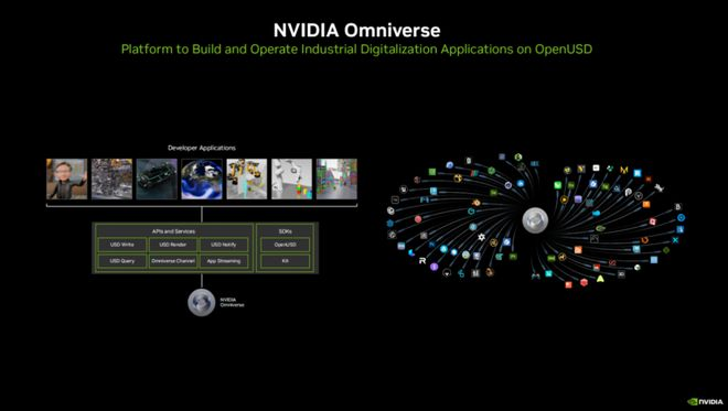 Quy tr&igrave;nh thiết kế mới đạt được bằng c&aacute;ch kết hợp AI v&agrave; Omniverse