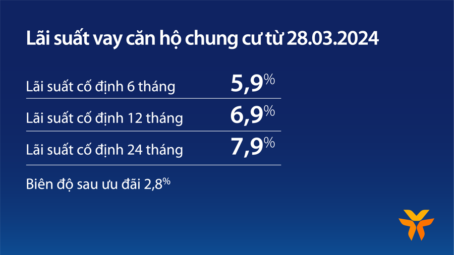 Rút ngắn thời gian chờ an cư nhờ ưu đãi miễn trả gốc 5 năm - Ảnh 2