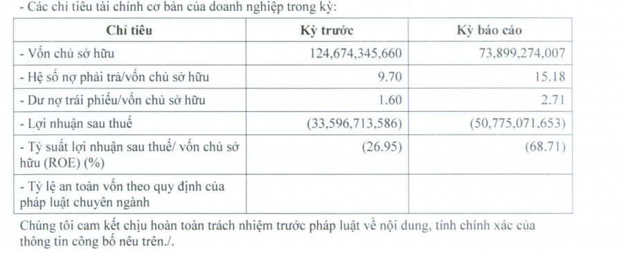 T&igrave;nh h&igrave;nh kinh doanh của Đường Man.&nbsp;