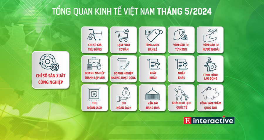 Xu thế dòng tiền: Thị trường lưỡng lự - Tích lũy hay phân phối? - Ảnh 3