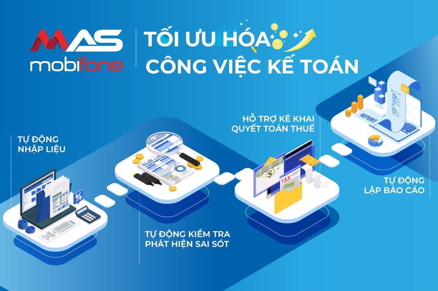 Phần mềm kế toán MAS - Trợ thủ đắc lực cho các doanh nghiệp - Ảnh 1