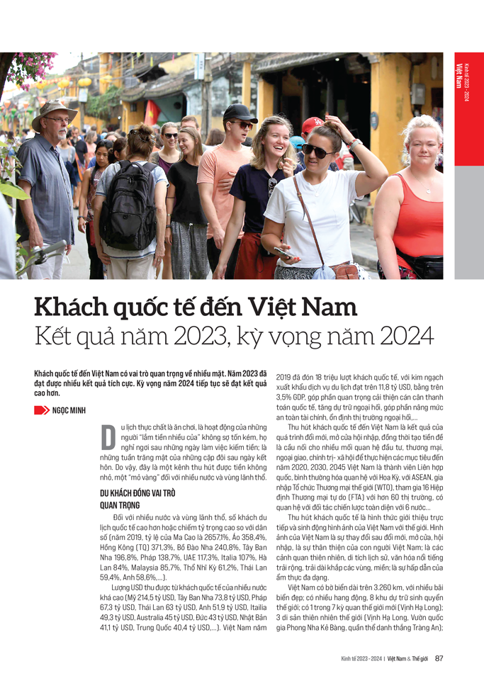 Khách quốc tế đến Việt Nam: Kết quả năm 2023, kỳ vọng năm 2024  - Ảnh 2