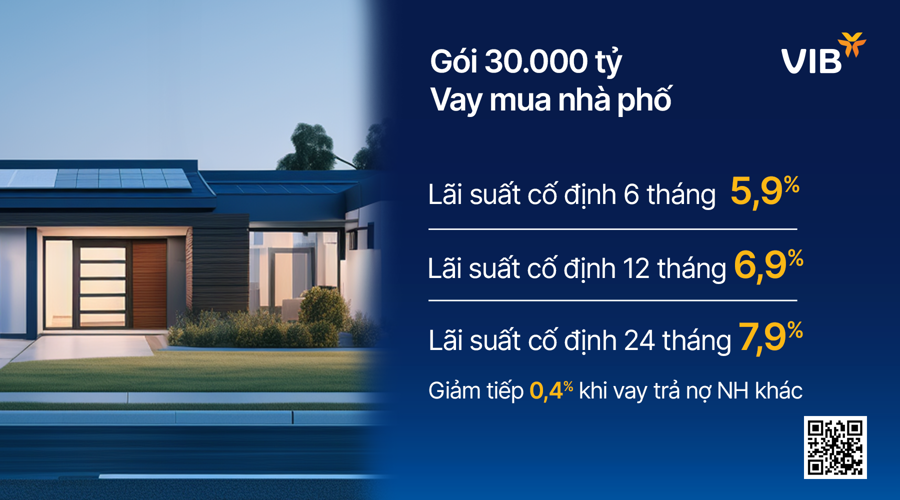 VIB ra mắt gói vay mua nhà phố 30.000 tỷ, lãi suất chỉ 5,9%, miễn trả gốc đến 48 tháng     - Ảnh 1