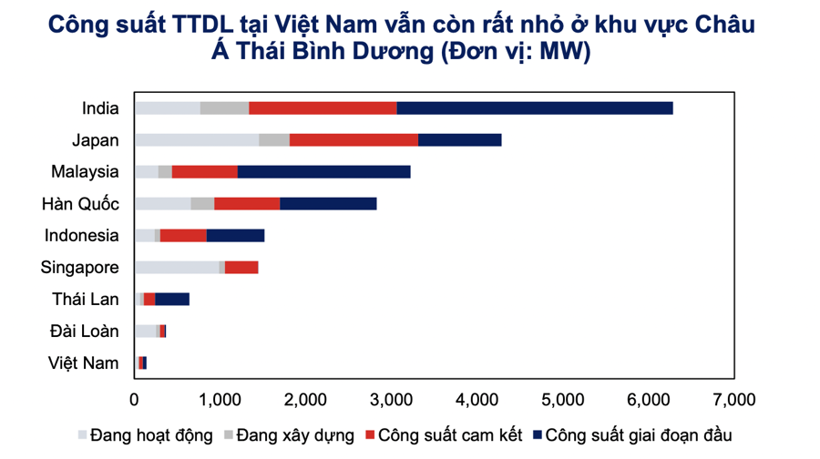 Doanh thu đạt 31,28 tỷ USD, Việt Nam tiềm năng trở thành nhà máy sản xuất chất bán dẫn mới của thế giới - Ảnh 1