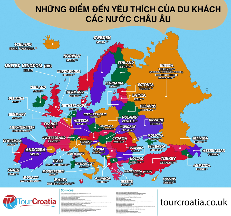 Những quốc gia là điểm đến được yêu thích nhất cho các chuyến du lịch - Ảnh 2