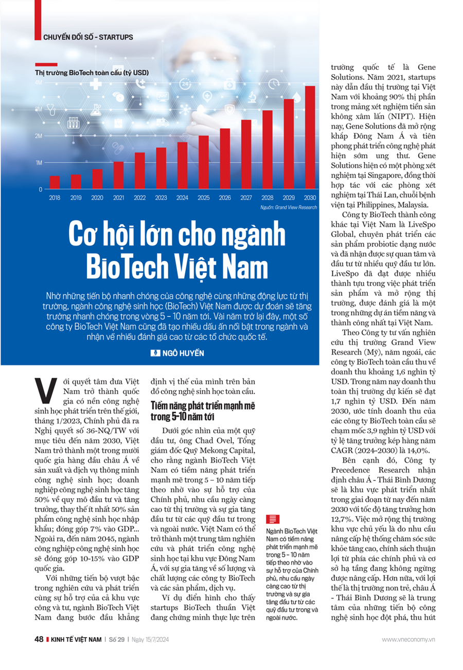 Cơ hội lớn cho ngành BioTech Việt Nam - Ảnh 2