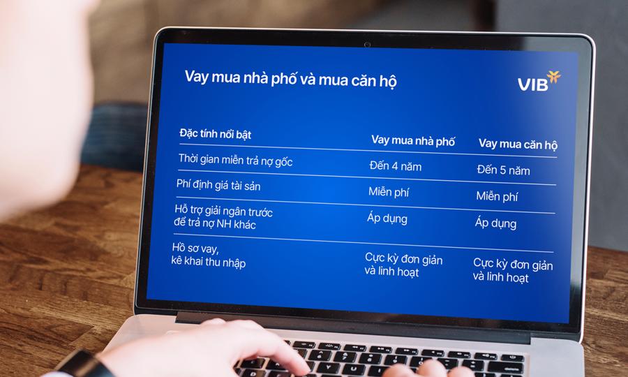 Mua nhà phố hay căn hộ chung cư, đến VIB lãi suất chỉ 5,9%, miễn gốc đến 5 năm - Ảnh 3