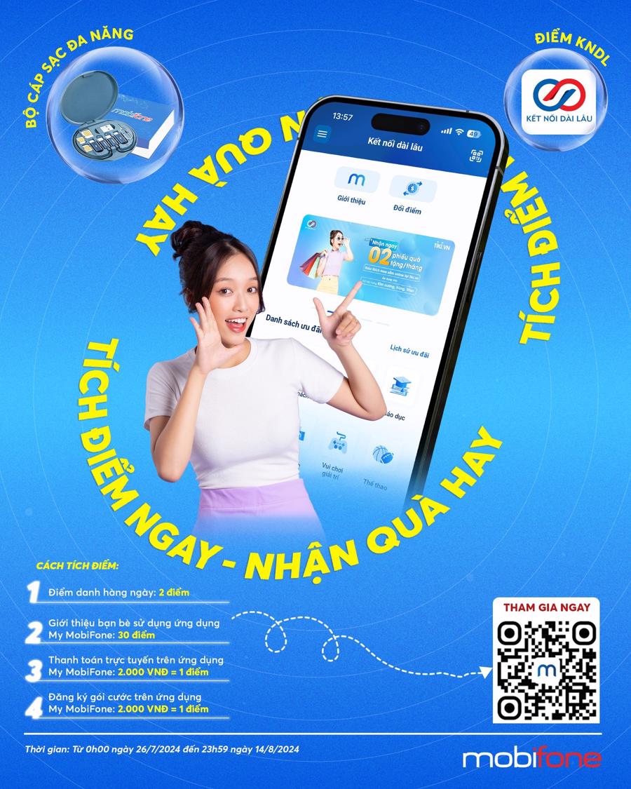 MobiFone triển khai chương trình tặng quà hấp dẫn cho các khách hàng tích điểm trên ứng dụng My MobiFone - Ảnh 1