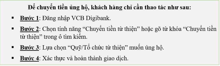 Vietcombank cập nhật tính năng chuyển tiền ủng hộ đồng bào bị ảnh hưởng bởi cơn bão số 3 và mưa lũ trên VCB Digibank - Ảnh 1