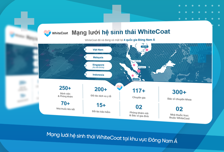 WhiteCoat v&agrave; mạng lưới y tế tại Việt Nam v&agrave; Đ&ocirc;ng Nam &Aacute;.