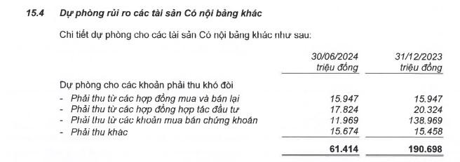 Các chỉ số tích cực từ quản trị điều hành của EVNFinance - Ảnh 3