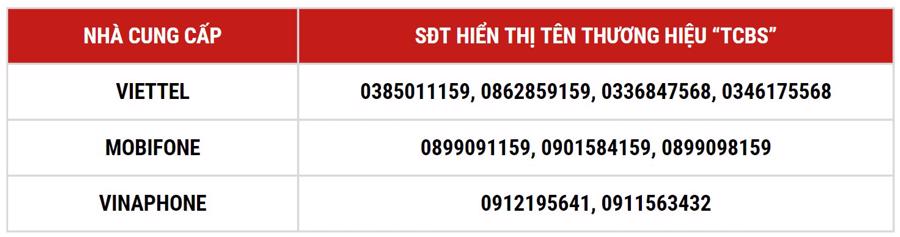 Danh s&aacute;ch c&aacute;c số điện thoại chỉ được sử dụng để TCBS thực hiện cuộc gọi từ tổng đ&agrave;i của TCBS để phục vụ hỗ trợ kh&aacute;ch h&agrave;ng.