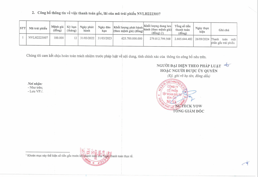Novaland mới trả thêm 3 tỷ cho hai lô trái phiếu NVLH2223007 và NVLH2223008 - Ảnh 1