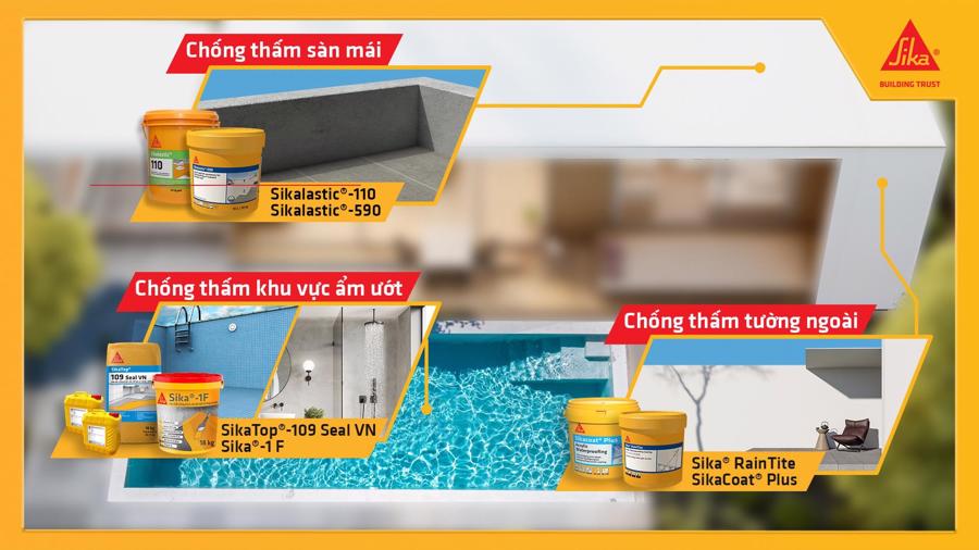 Chống thấm không khó nếu gỡ bỏ được 5 lầm tưởng sau  - Ảnh 3