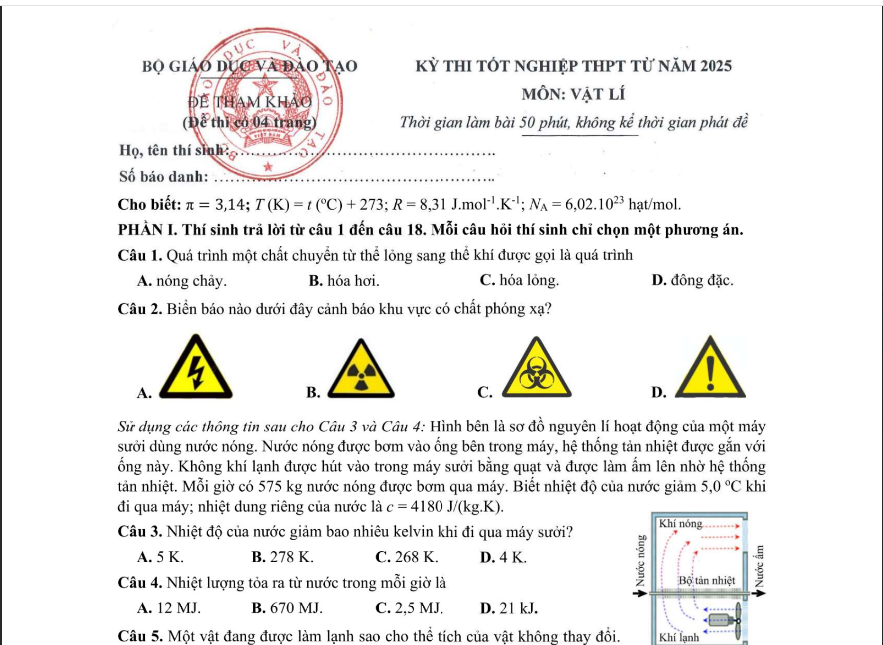 Đề thi tham khảo m&ocirc;n Vật l&yacute;.