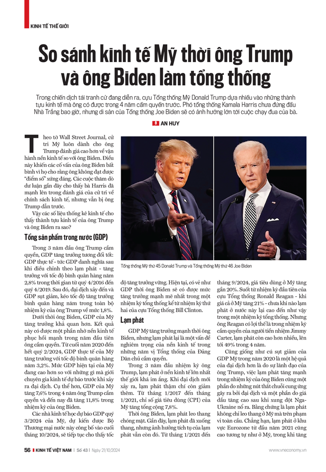 So sánh kinh tế Mỹ thời ông Trump và ông Biden làm tổng thống - Ảnh 1