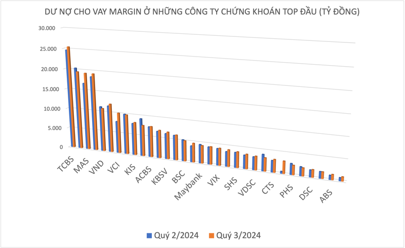 Xu thế dòng tiền: Hành động thế nào khi cổ phiếu có kết quả kinh doanh tốt, giá không tăng? - Ảnh 4