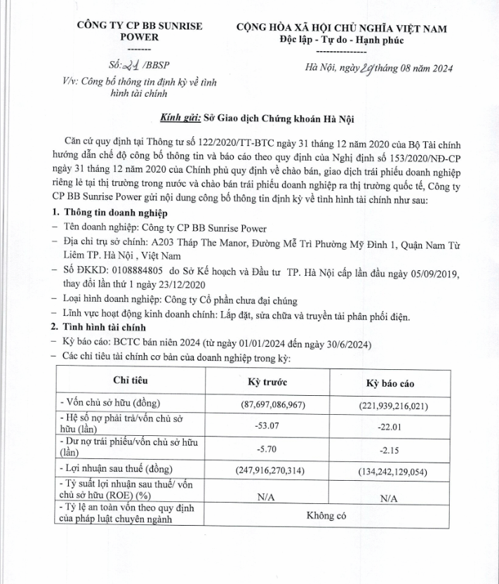 Không công bố thông tin theo quy định, công ty BB Sunrise Power bị phạt 92,5 triệu đồng  - Ảnh 1