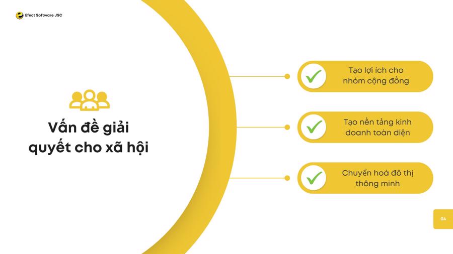 Nền tảng “Hợp cộng thương mại truyền thống và thương mại điện tử” là ứng dụng HKDO - Giải pháp đột phá cho hộ kinh doanh - Ảnh 1