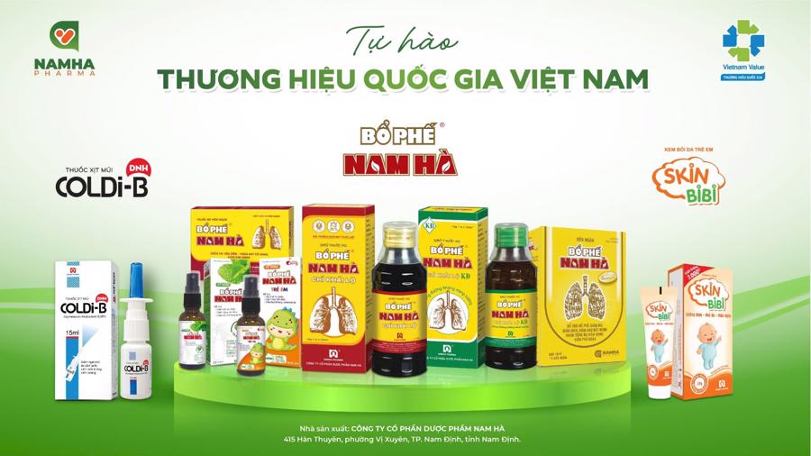 Hệ sinh th&aacute;i sản phẩm Dược Nam H&agrave;.