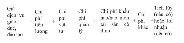 Ban hành Thông tư hướng dẫn phương pháp định giá dịch vụ giáo dục, đào tạo - Ảnh 1