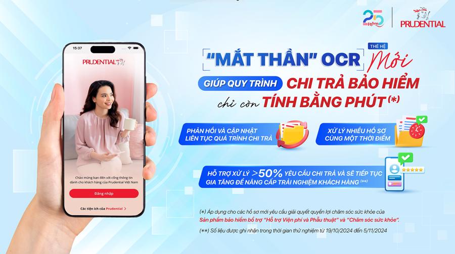 Tự động hóa xử lý tài liệu mang đến trải nghiệm vượt trội cho ngành Bảo hiểm - Ảnh 1