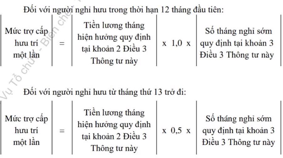 Trợ cấp hưu tr&iacute; một lần cho số th&aacute;ng nghỉ sớm.