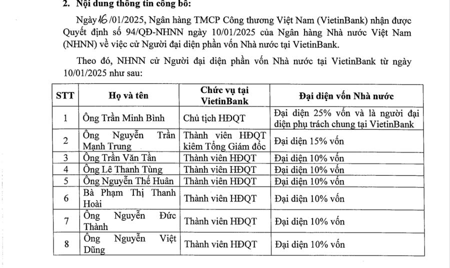 VietinBank thu về gần 4.000 tỷ đồng trái phiếu đợt 1/2025 - Ảnh 2