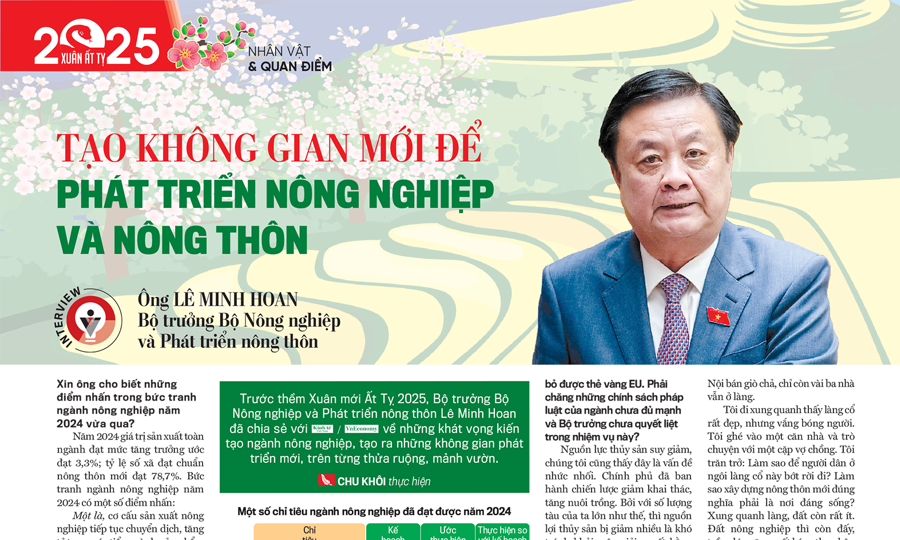 Tạo không gian mới để phát triển nông nghiệp và nông thôn  - Ảnh 7